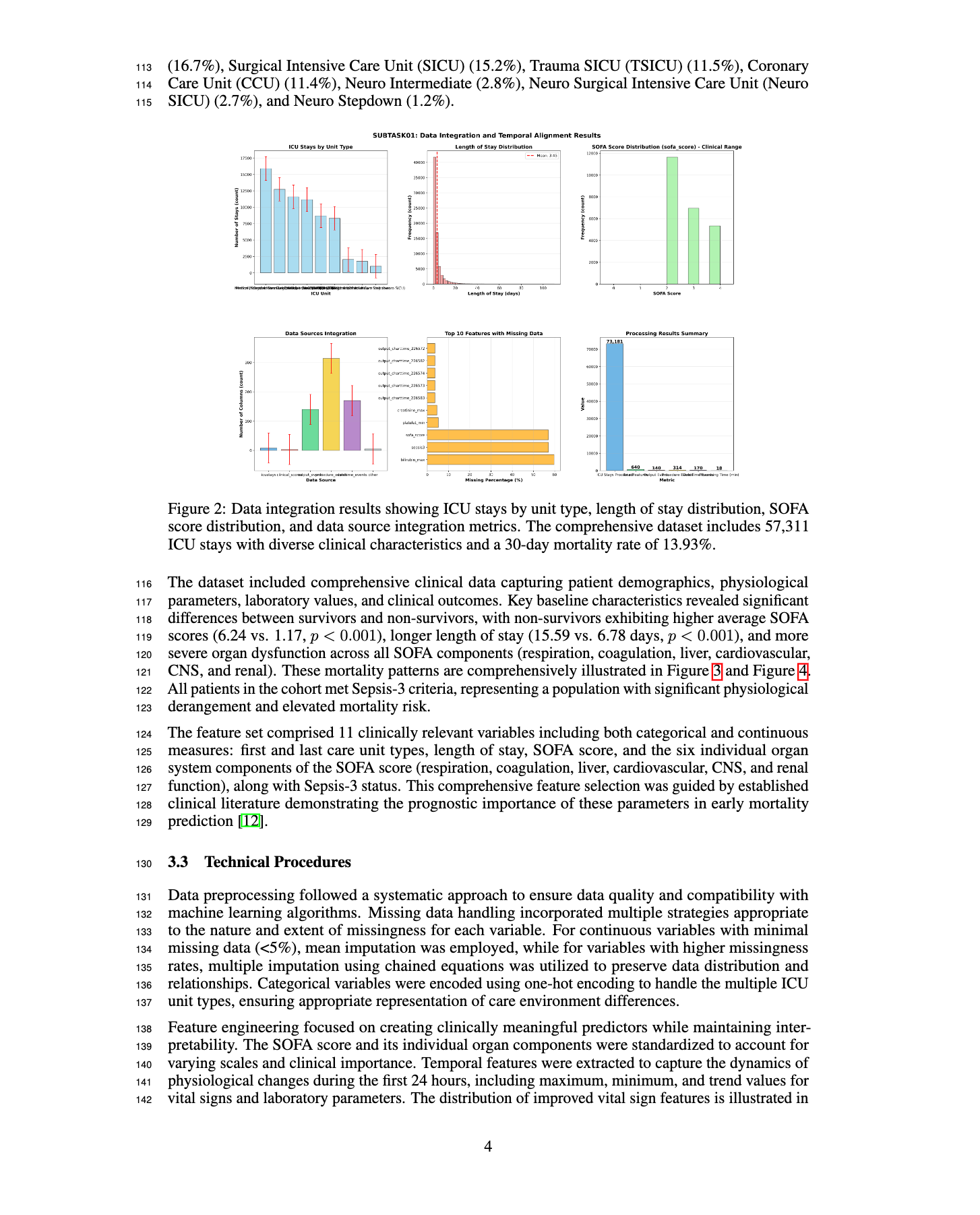 Mental Health Research Paper